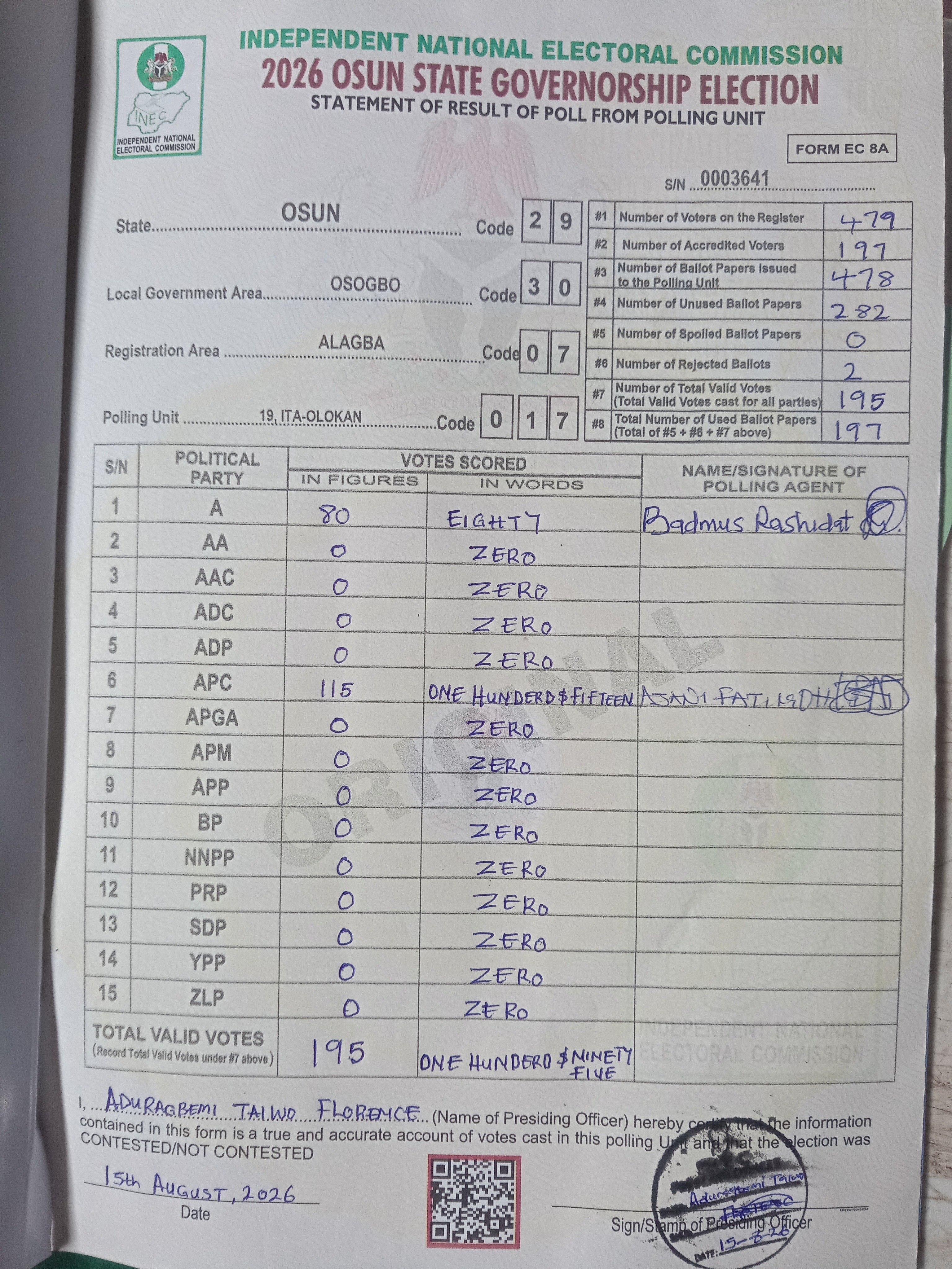 Result sheet for polling unit 29/30/07/017, 19, Ita-Olokan