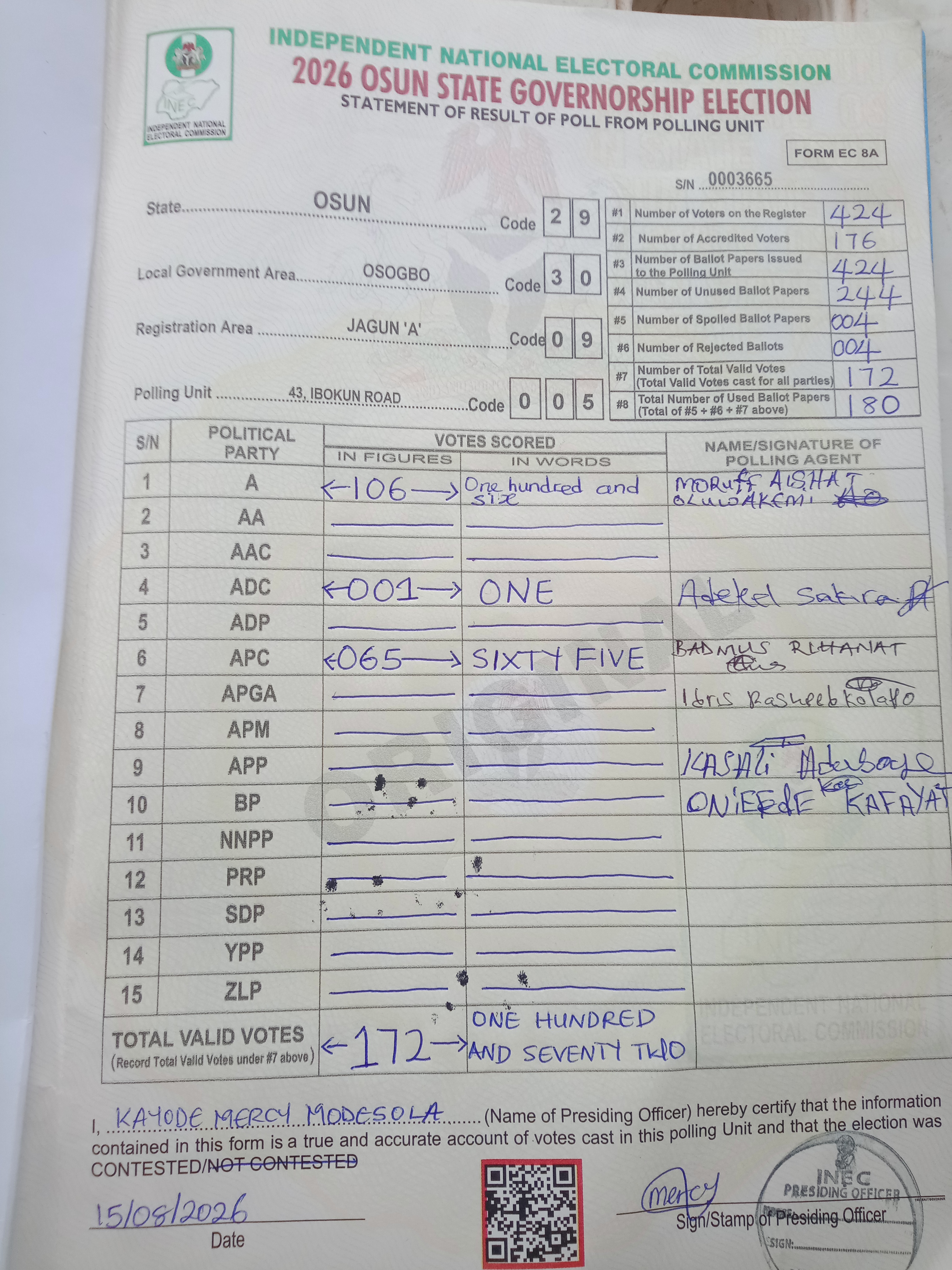 Result sheet for polling unit 29/30/09/005, 43, Ibokun Road