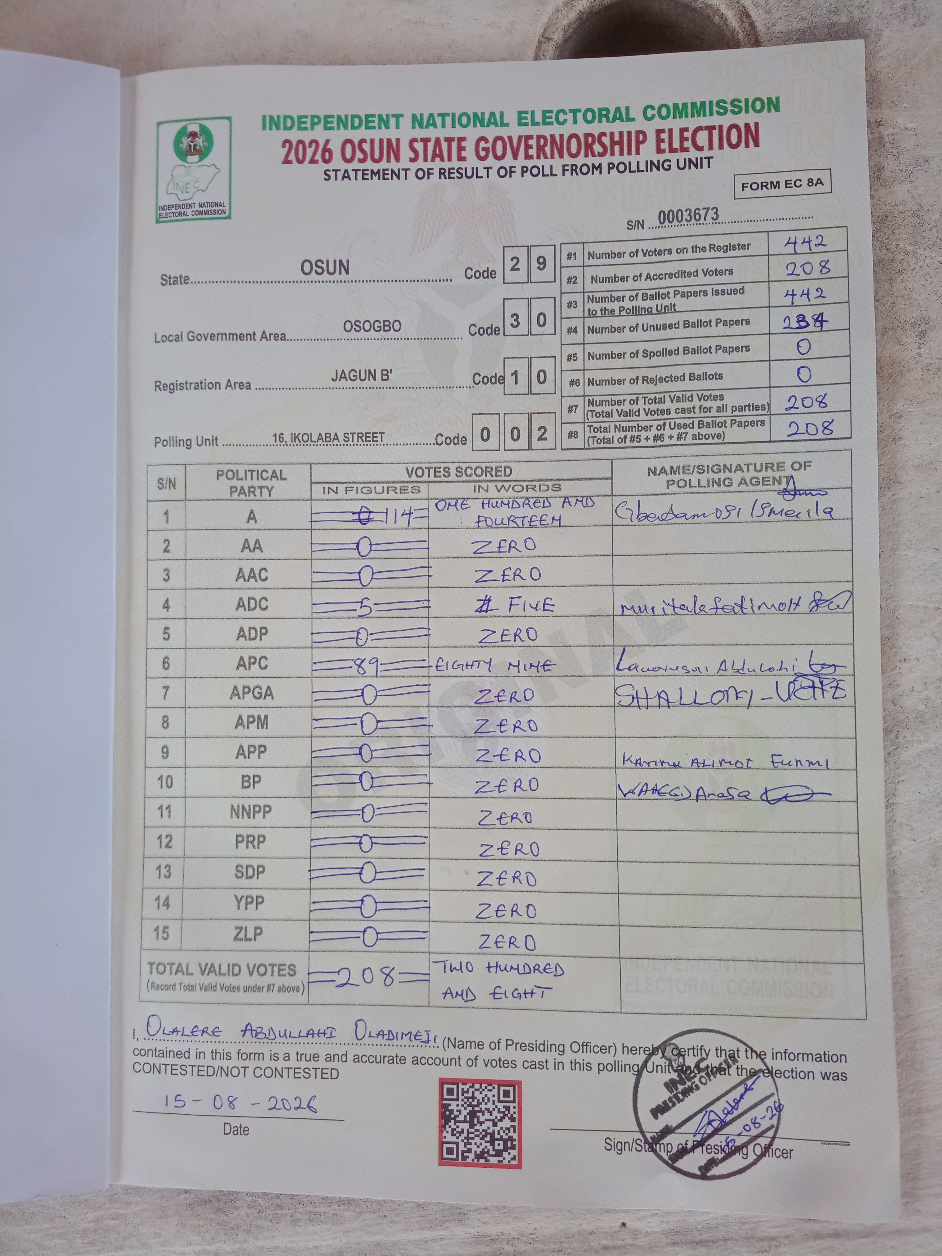 Result sheet for polling unit 29/30/10/002, 16, Ikolaba Street