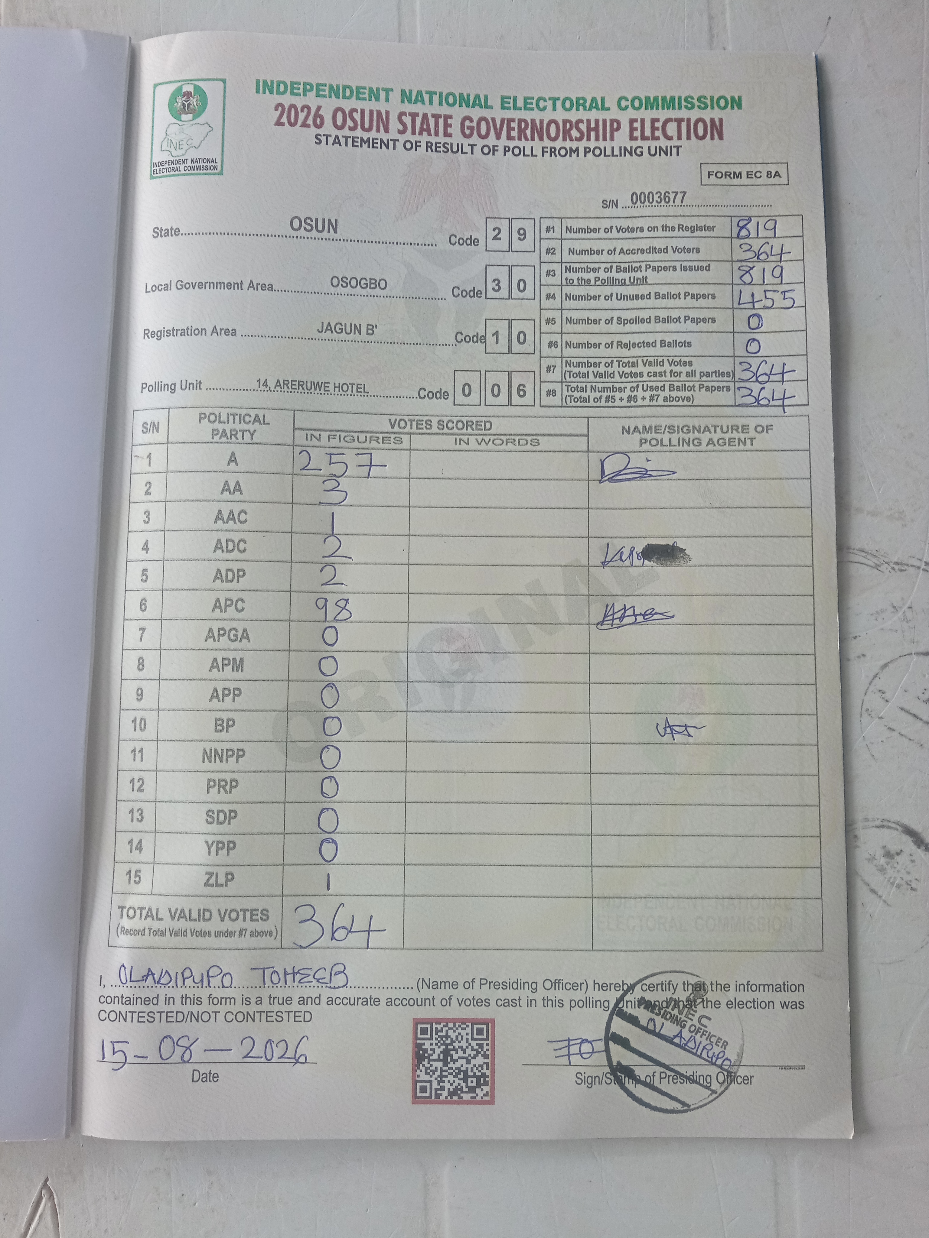 Result sheet for polling unit 29/30/10/006, 14, Areruwe Hotel