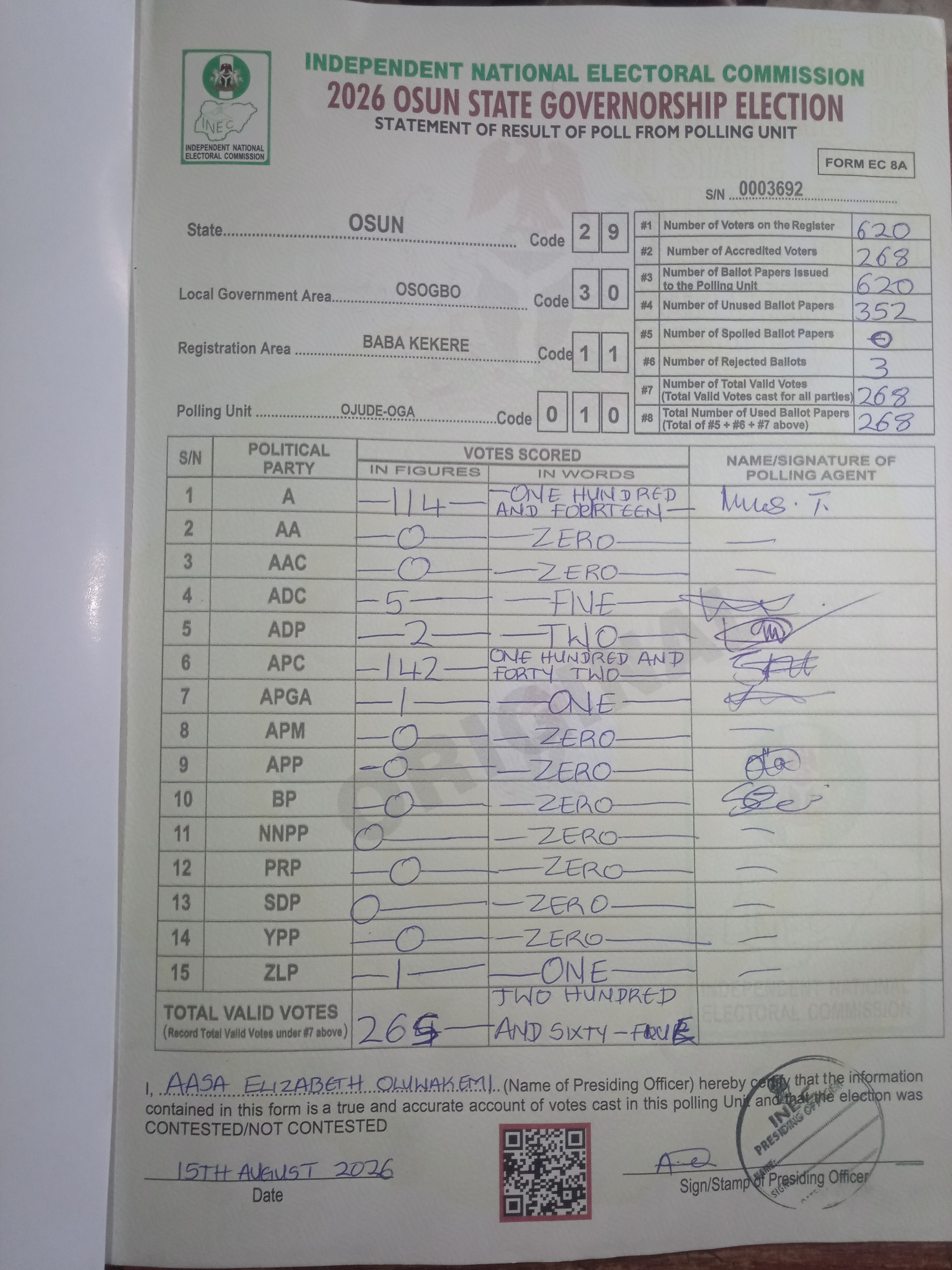 Result sheet for polling unit 29/30/11/010, Ojude-Oga