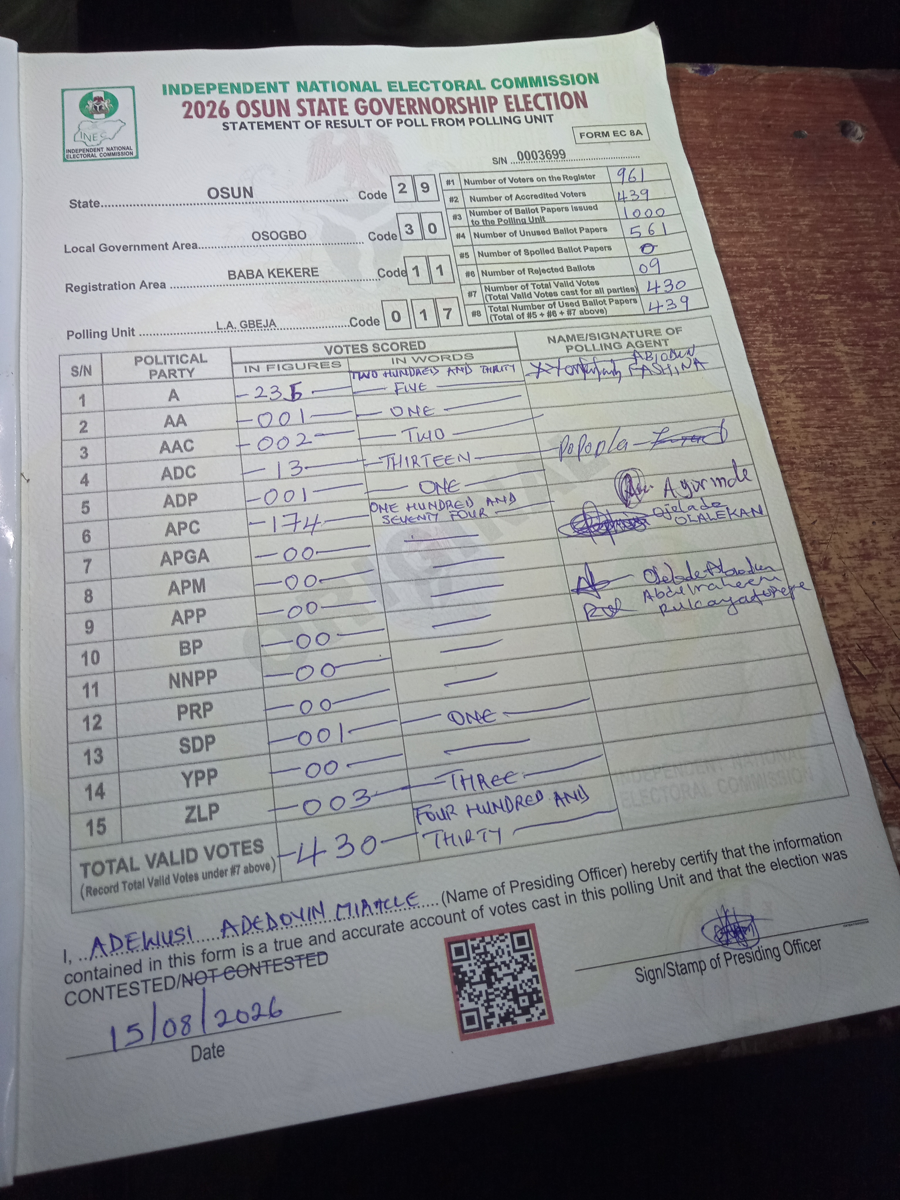 Result sheet for polling unit 29/30/11/017, L.A. Gbeja