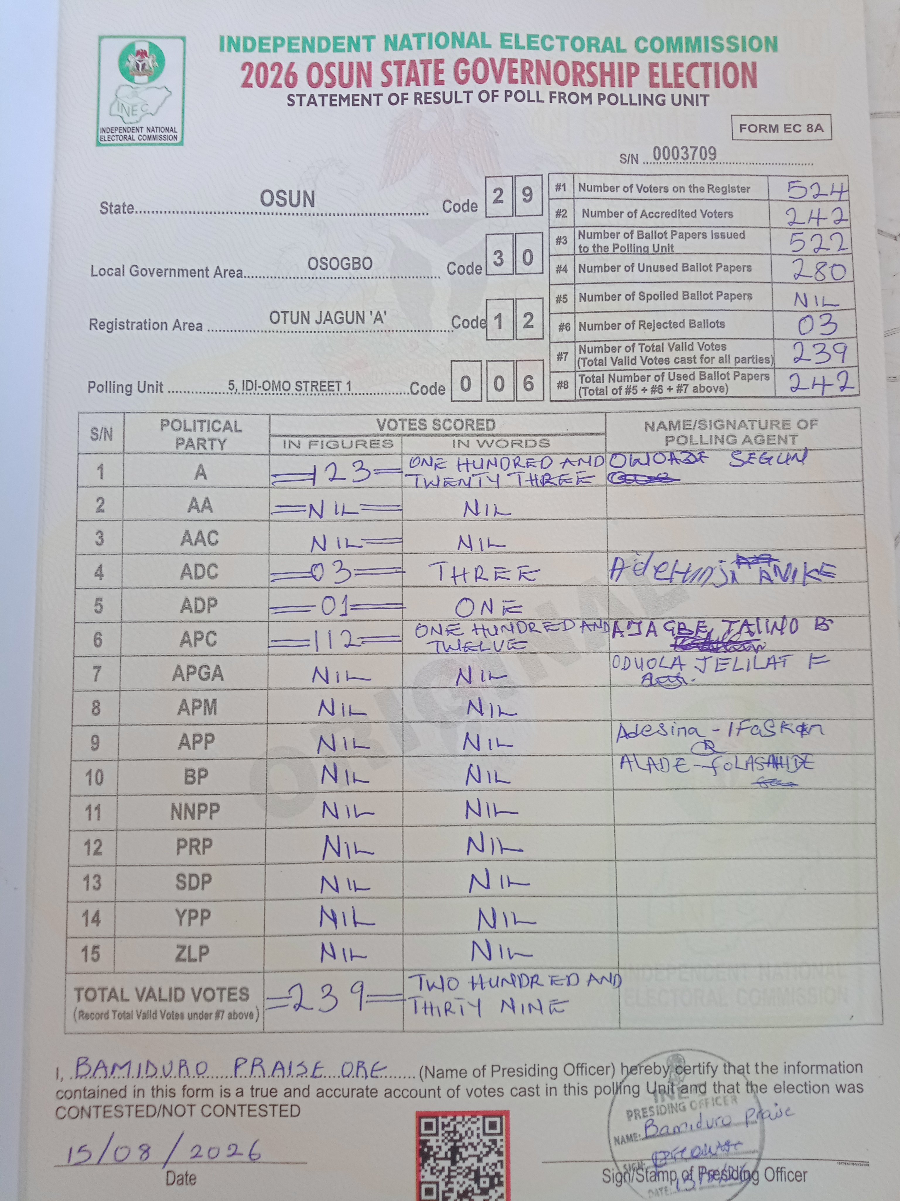 Result sheet for polling unit 29/30/12/006, 5, Idi-Omo Street 1