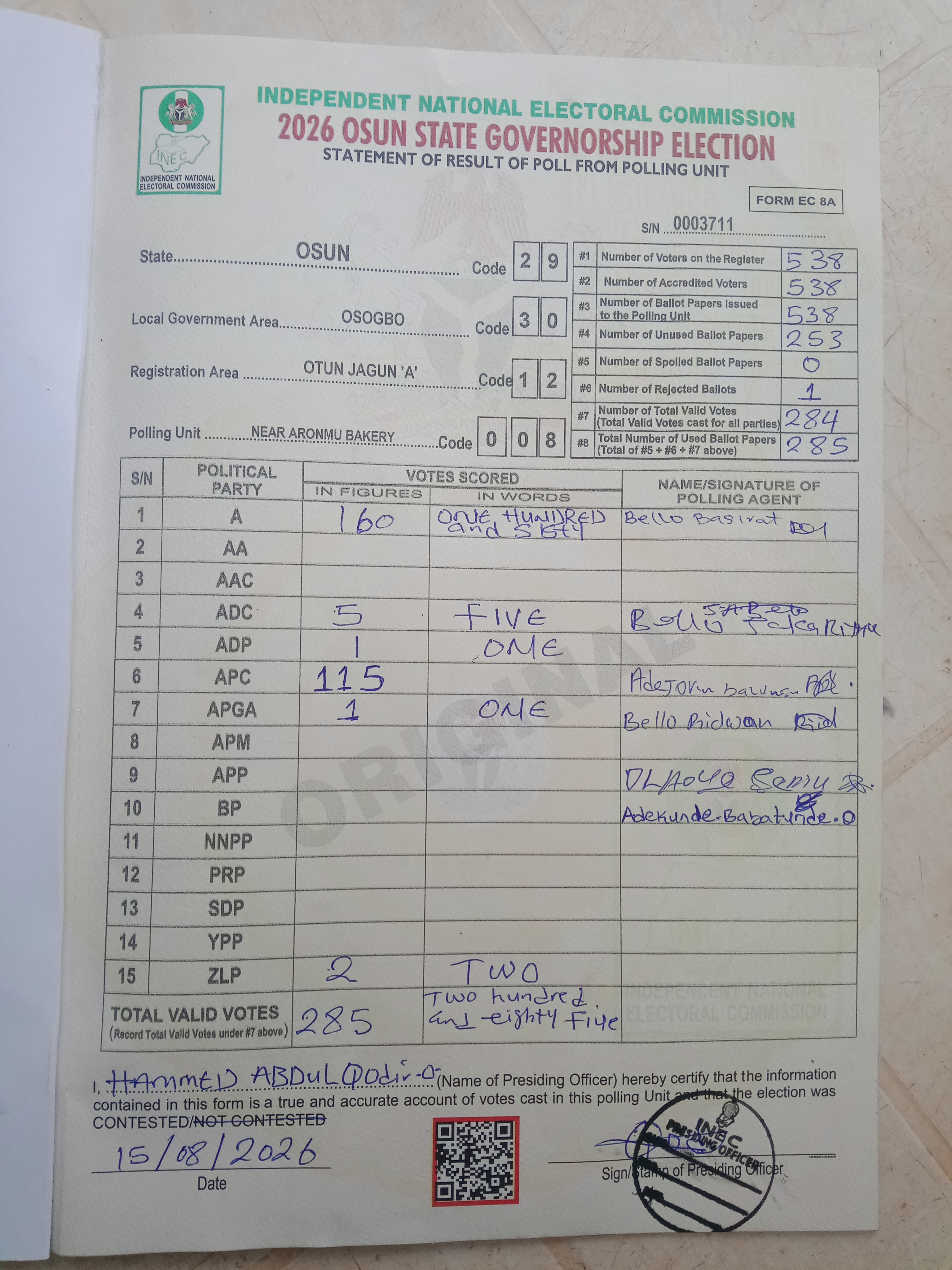 Result sheet for polling unit 29/30/12/008, Near Aronmu Bakery