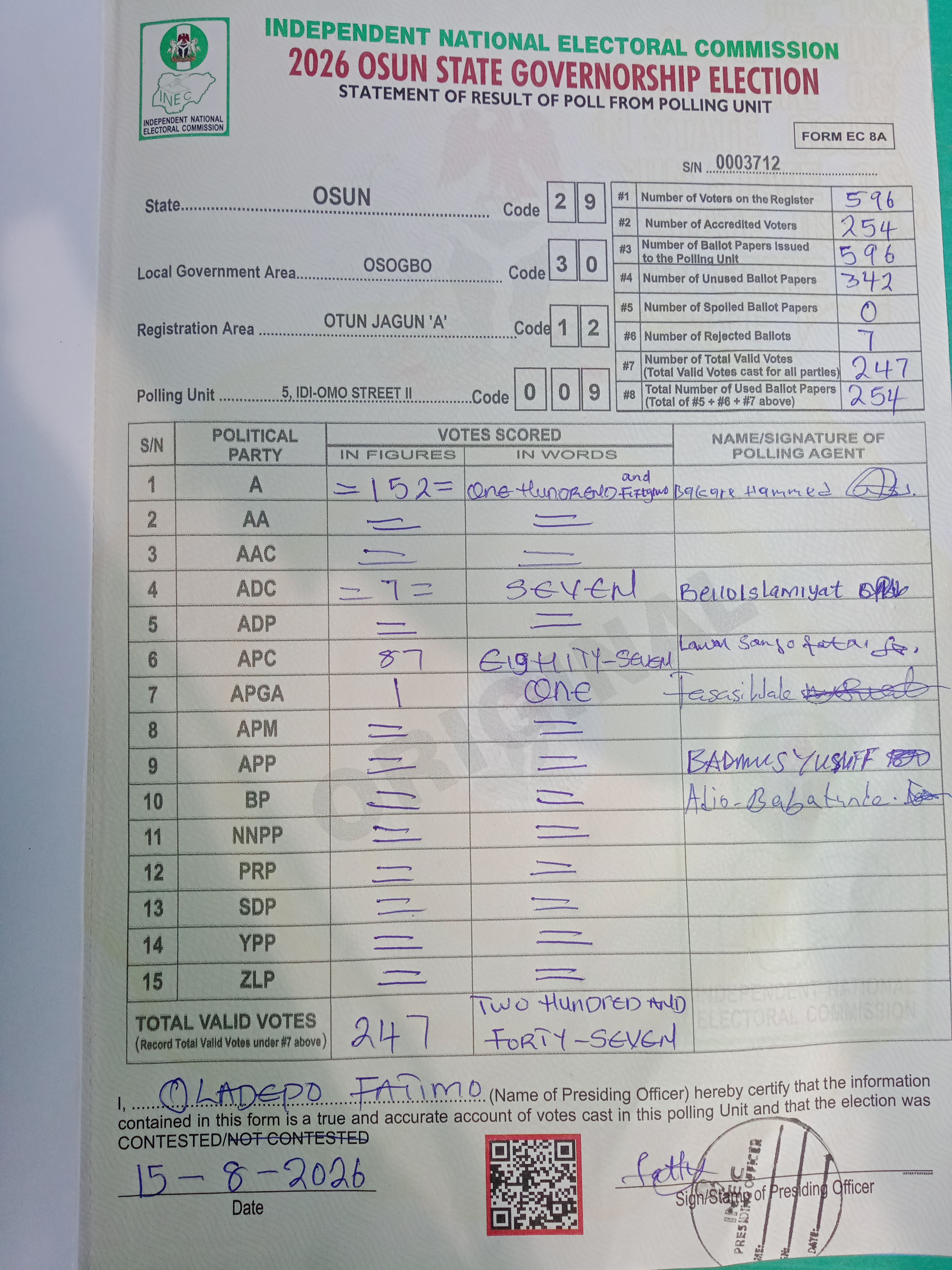 Result sheet for polling unit 29/30/12/009, 5, Idi-Omo Street II
