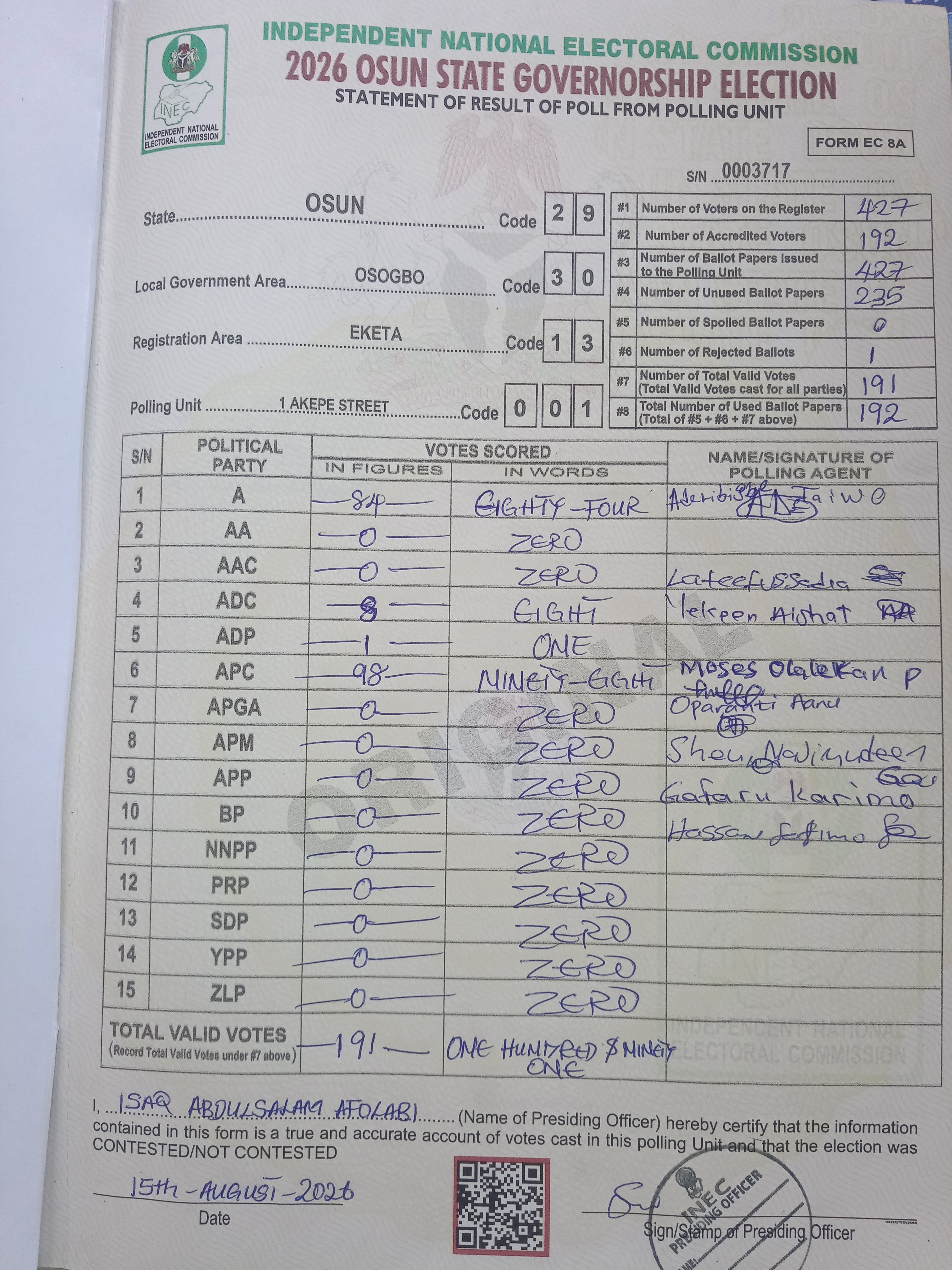 Result sheet for polling unit 29/30/13/001, 1 Akepe Street