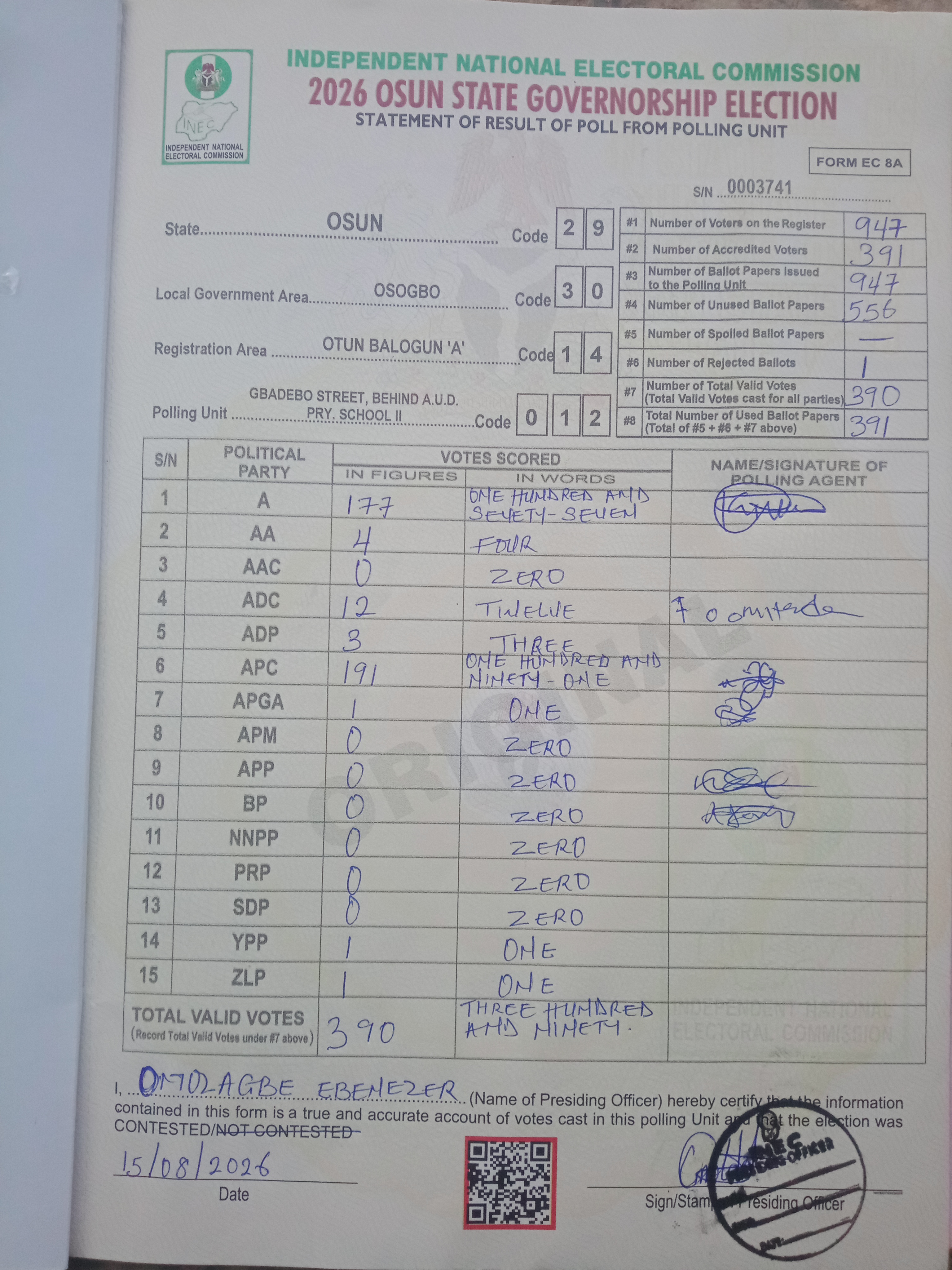 Result sheet for polling unit 29/30/14/012, Gbadebo Street, Behind A.U.D. Pry. School II