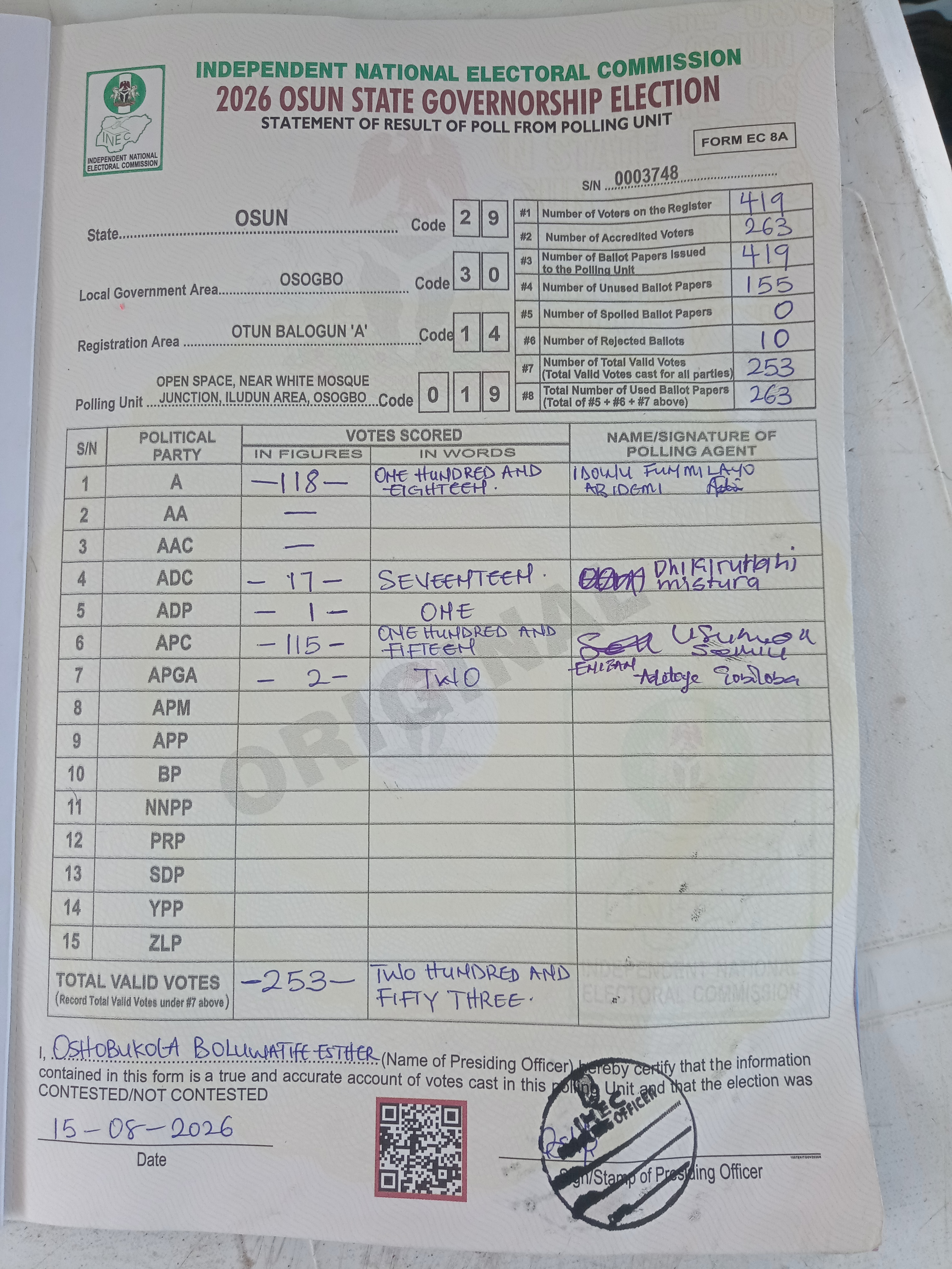 Result sheet for polling unit 29/30/14/019, Open Space, Near White Mosque Junction, Iludun Area, Osogbo