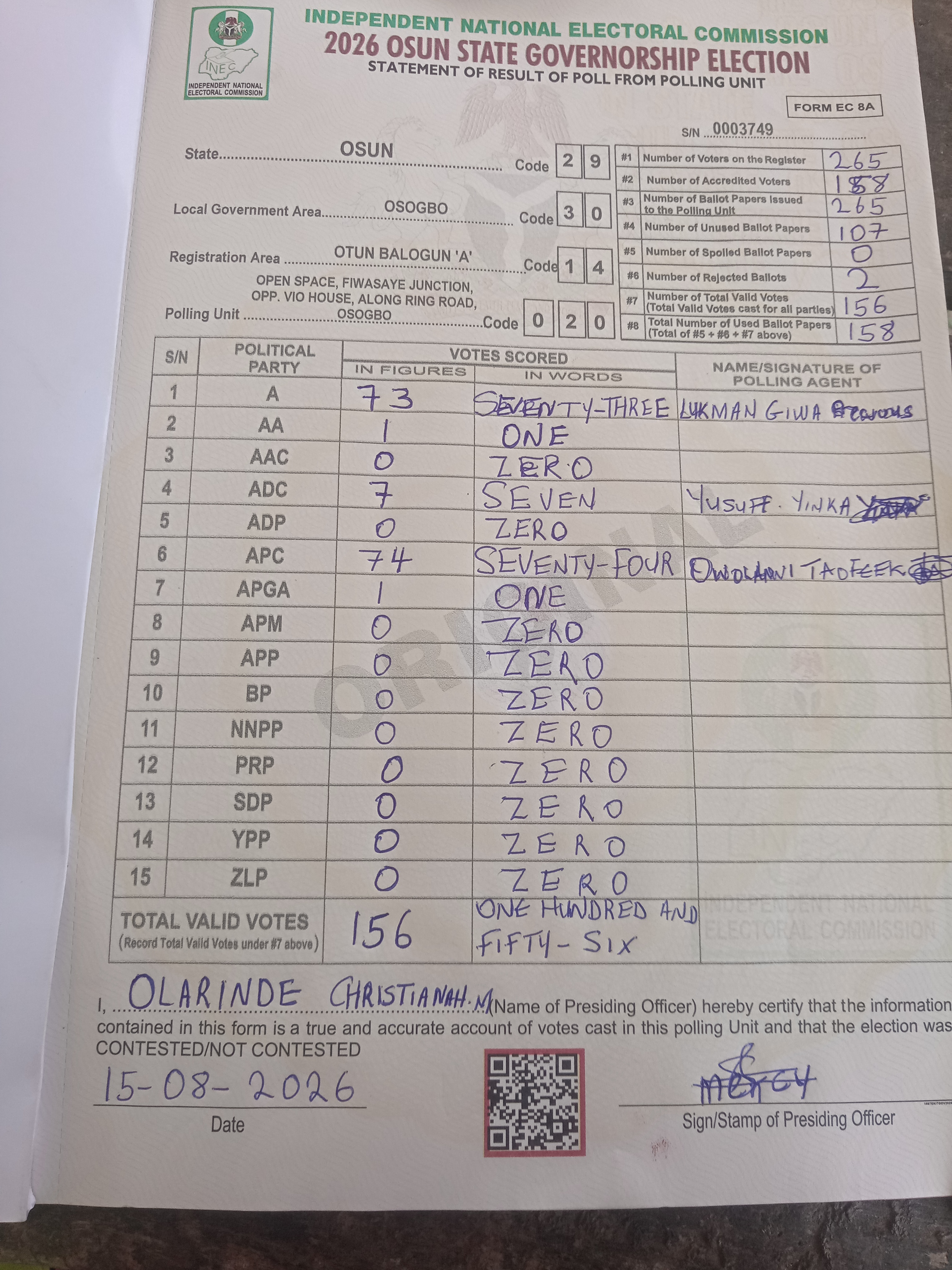 Result sheet for polling unit 29/30/14/020, Open Space, Fiwasaye Junction, Opp. Vio House, Along Ring Road, Osogbo