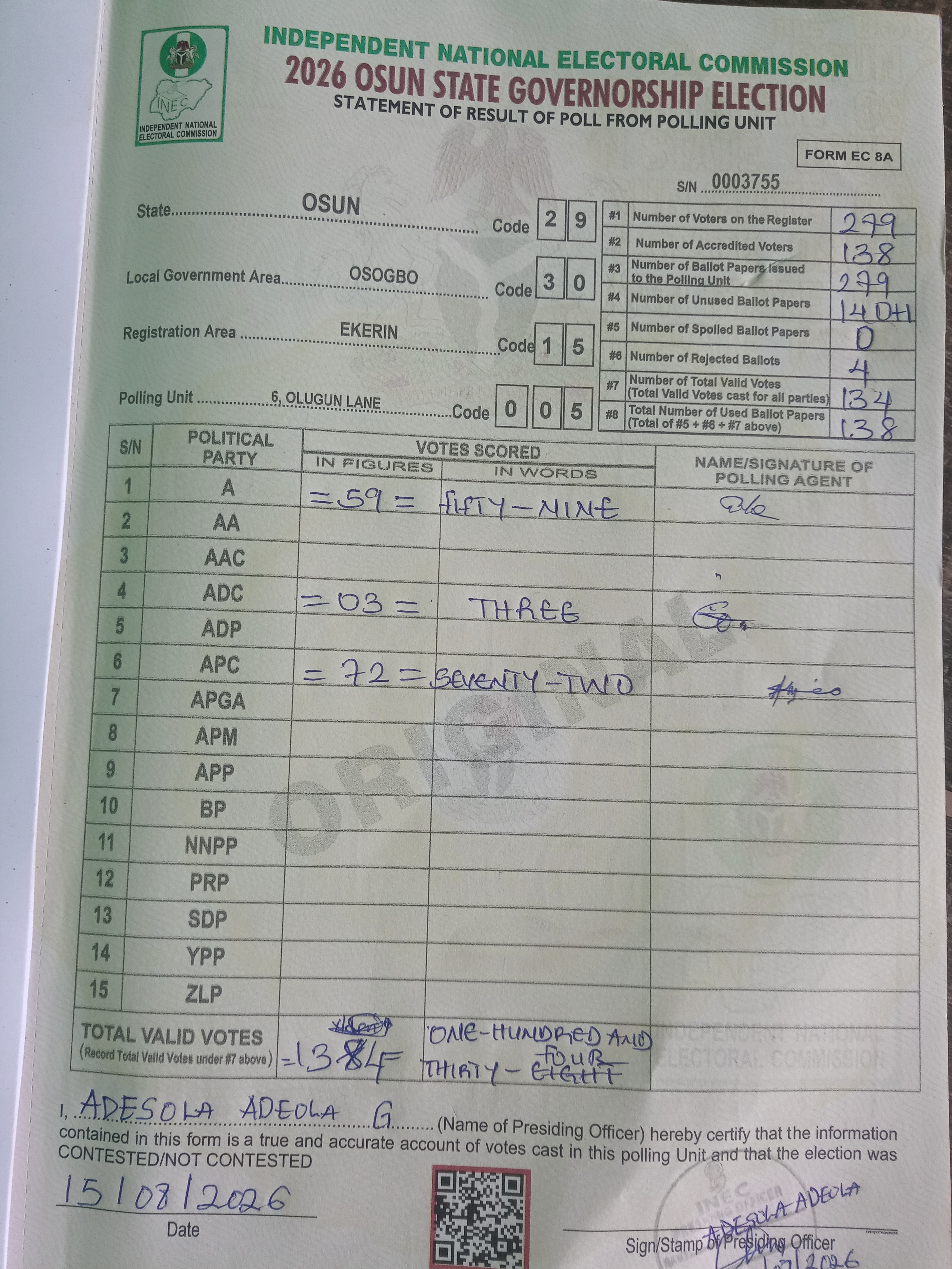 Result sheet for polling unit 29/30/15/005, 6, Olugun Lane